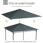 Toldo de Substituição de 3x3m para Pérgola de Jardim com 8 Orifícios de Drenagem e Ventilação Cinza
