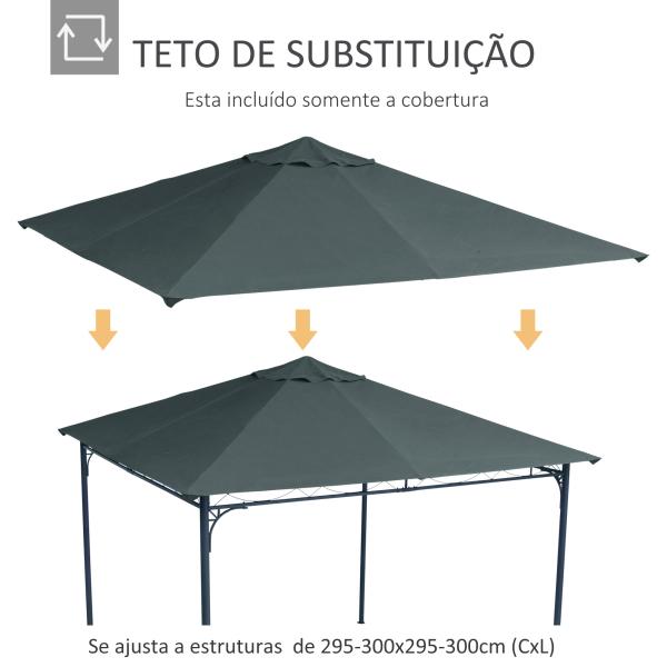 Toldo de Substituição de 3x3m para Pérgola de Jardim com 8 Orifícios de Drenagem e Ventilação Cinza