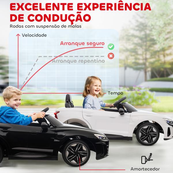 Carro Elétrico AUDI RS E - Tron GT 12V com 2 Motores Controlo Remoto Faróis LED Buzina Música USB 3 - 5km/h 103x58x41cm Branco