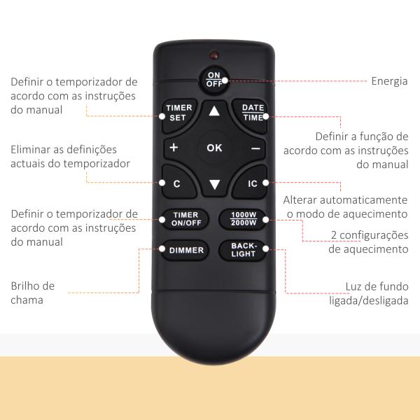 Lareira Elétrica de Parede com Efeito de Chama Realista Luzes LED e Potência Ajustável 1000W/2000W 89,2x13,5x48cm Preto