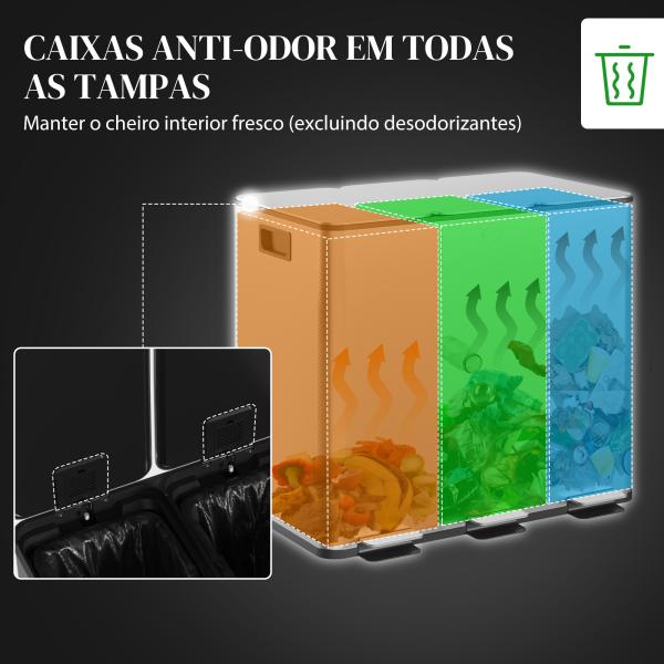 Balde de Lixo de Cozinha com 3 Compartimentos 3x15L com Pedais Tampas com Fechamento Suave e Cubo Amovível Prata