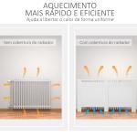 Cobertura para Radiador em MDF com Ripas e Prateleira Superior 151,5x19x82 cm Branco