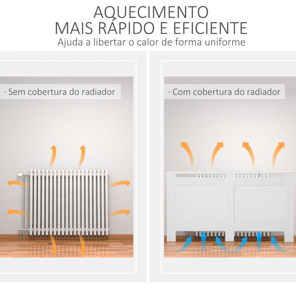 Cobertura para Radiador em MDF com Ripas e Prateleira Superior 151,5x19x82 cm Branco