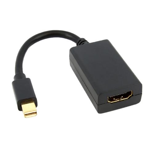 Conversor Mini DisplayPort Macho - HDMI Femea (15cm) - Nanocable