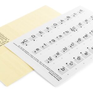 Stickers de Aprendizagem Remov?veis p/ Piano - MAX