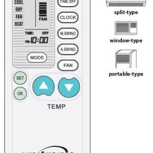 Comando Universal Ar Condicionado (AIR) - UNITRONIC