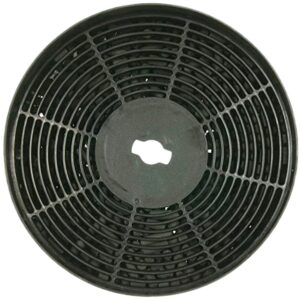 Filtro Carvão Ativo CNL 1C (CNL 6415 / CNL 6415 PLUS) - TEKA