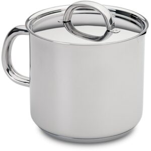 Cafeteira c/ Asa Low Cost Essential 1.9L (A?o Inoxid?vel) - SILAMPOS