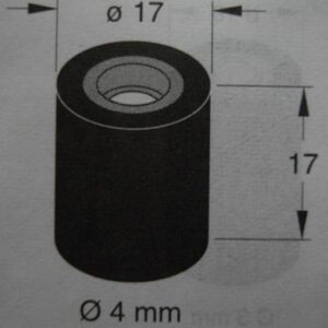 Video Parts