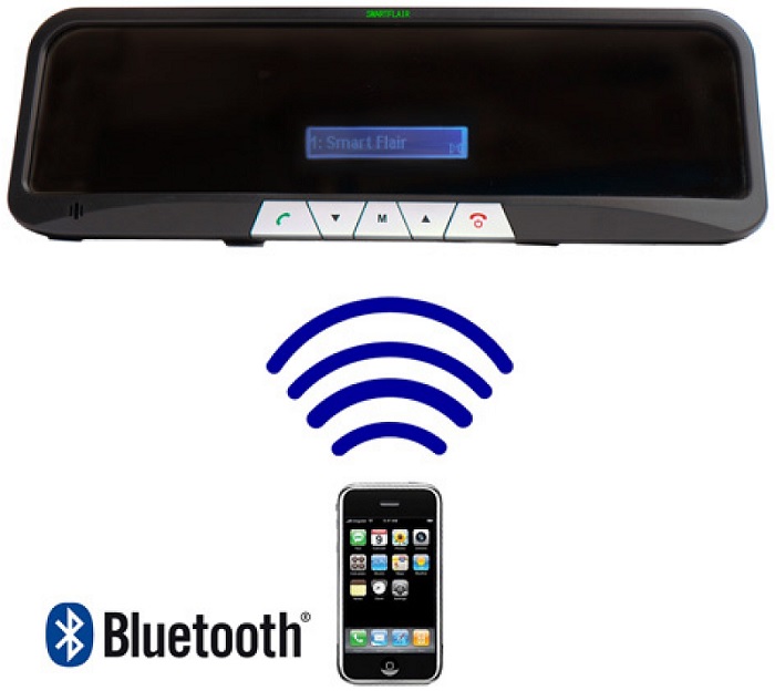 Espelho / Kit Mãos Livres Bluetooth - KDXAUDIO