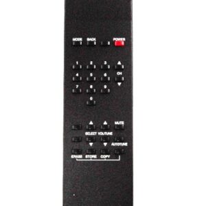 Comando KONIG Electronic IR9395