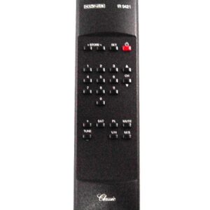 Comando KONIG Electronic IR9421