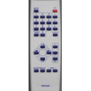 Comando Classic IRC81287