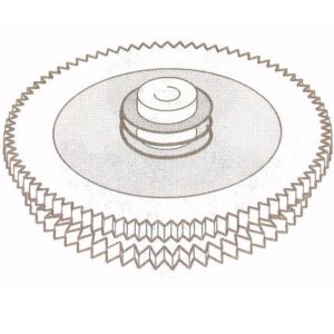 Video Parts