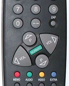 Comando Compatível VESTEL/BASIC LINE MD930