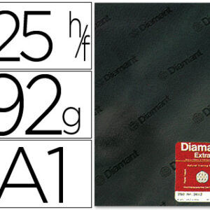 Papel Vegetal Transparente A1. 92 Grs/M2 em Folha