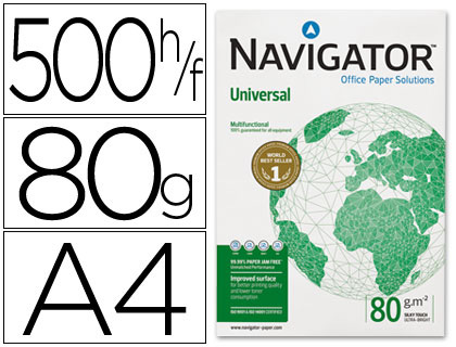 Resma 500x Folhas Papel Fotocopia Navigator Din A4 (80 Gr)
