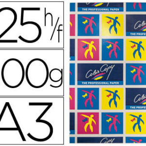 Papel Mondi Color Copy Brilhante A3+ 125 Folhas 300 Gr