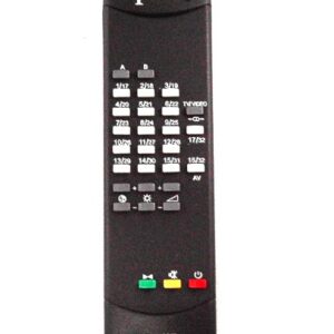 Comando PILOT P1697