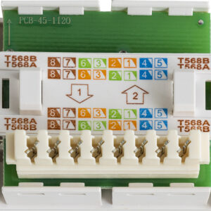 Régua RJ45 Cat5e p/ Armário ATI Secundário