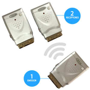 Emissor - 2 Receptores Sinal A/V + IR 2,4GHz (MINI) - PRO BASIC