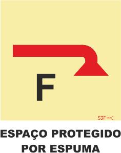 Sinais da Marinha – Fotoluminescente 2F. (Aplicação por Suspensão) 200x200mm