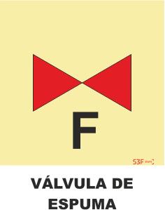 Sinais da Marinha – Vinil 600x600mm