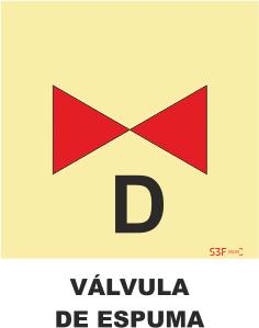 Sinais da Marinha – Fotoluminescente 2F. (Aplicação por Suspensão) 150x150mm