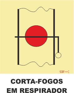 Sinais da Marinha – PVC Opaco 400x400mm