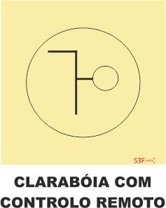 Sinais da Marinha – Vinil 600x600mm
