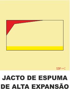 Sinais da Marinha - Alumínio (0.8mm espessura) 300x300mm