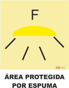 Sinais da Marinha - Fotoluminescente 2F. (Aplicação por Suspensão) 150x150mm