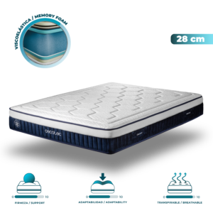 Colchão Flow CecoFresh 2700 CoolConfort Hybrid 90 x 190
