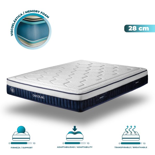 Flow CecoFresh 2700 CoolConfort Hybrid 105 x 200