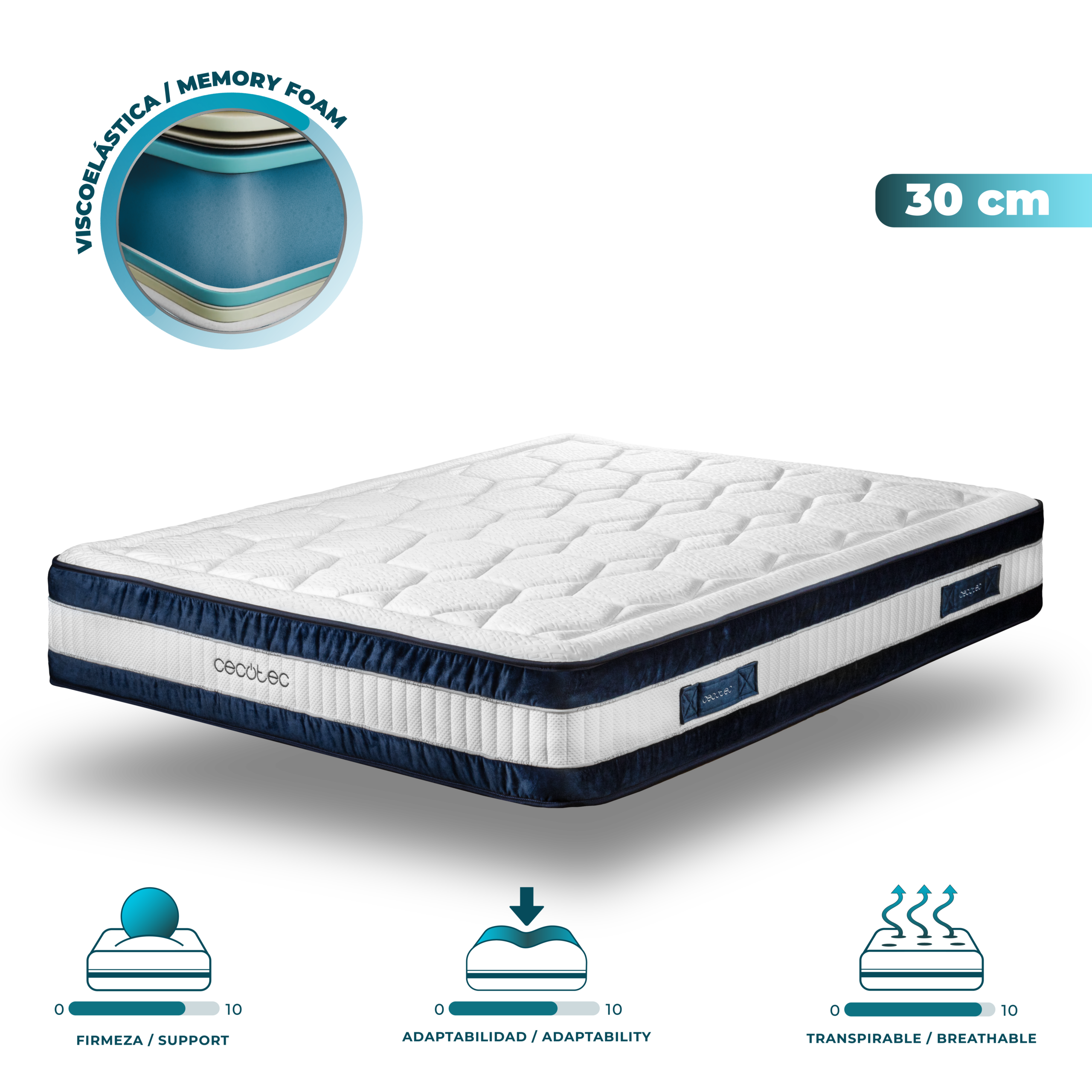 Flow CecoFresh 2900 CoolConfort Hybrid 160 x 190