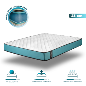 Flow PureVital 2900