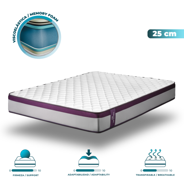 Flow PureVital 3900
