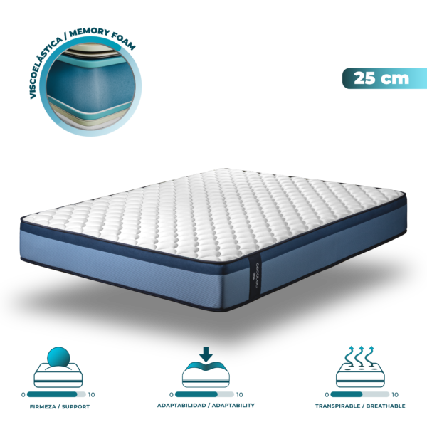 Flow PureVital 3990