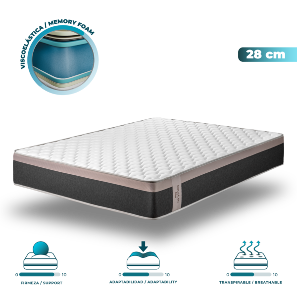 Flow PureVital 4900