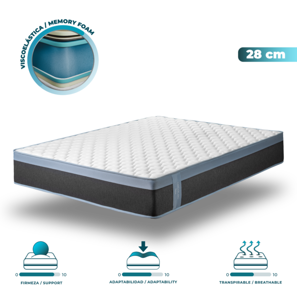 Flow PureVital 4990