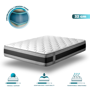 Flow PureVital 5900