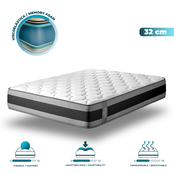 Flow PureVital 5900